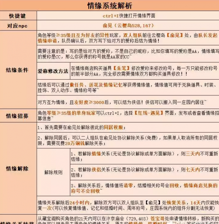 ��ˮ����Եϵͳ�淨����