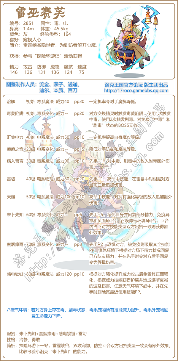 �������������ܽ���ܱ���ʲô �������������ܽ���ܴ����Ƽ�